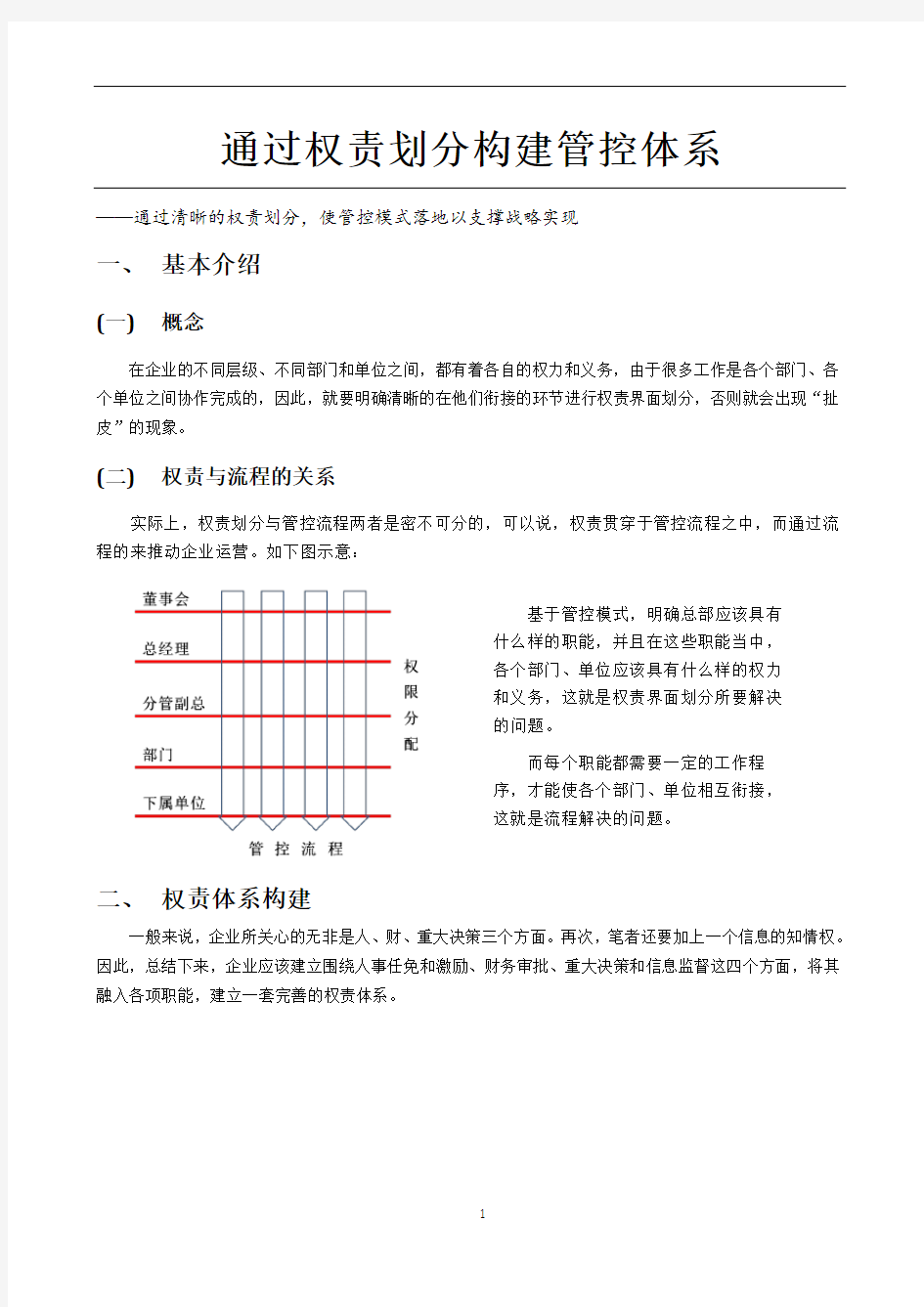 集团管控权责体系建立