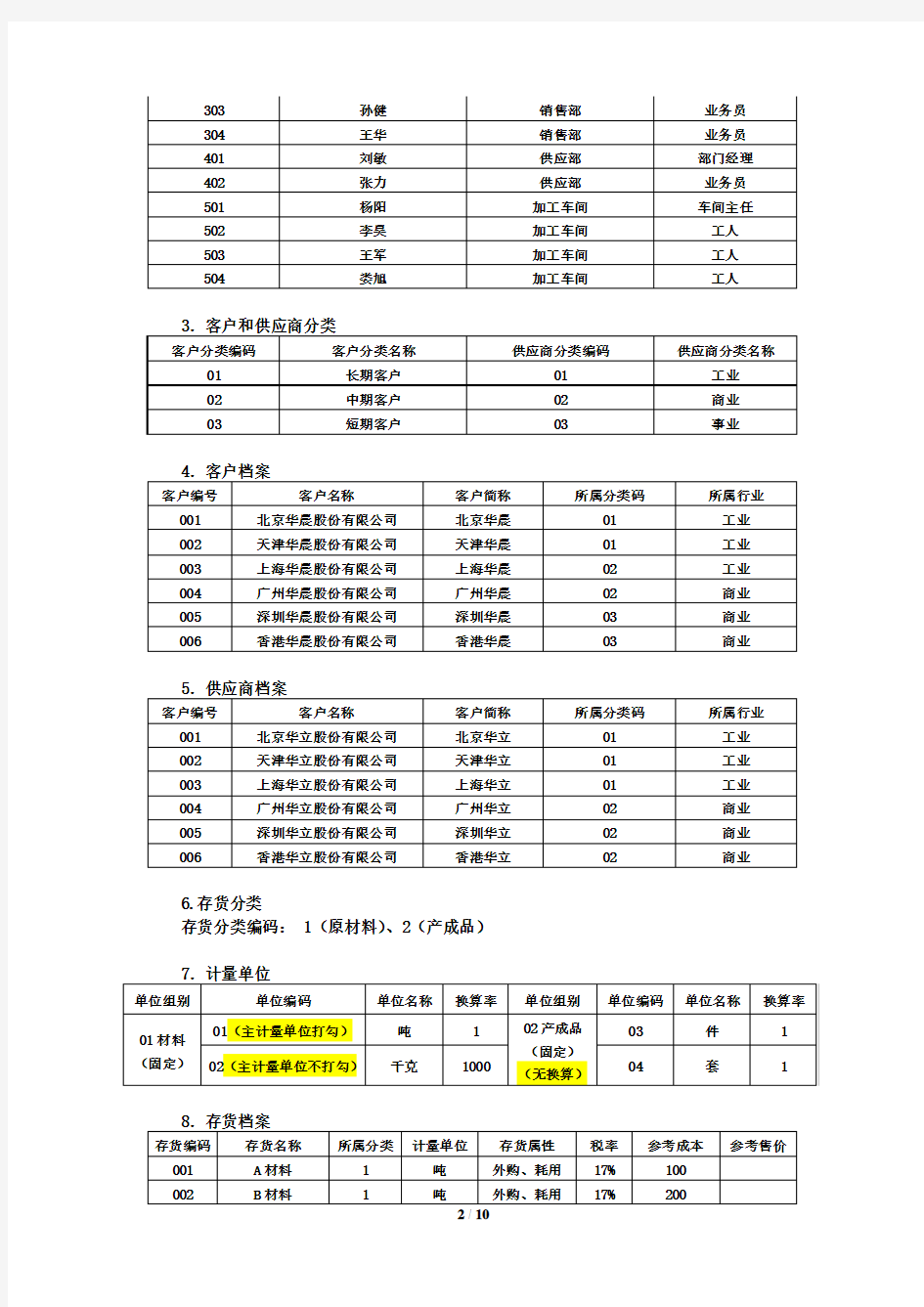 2初级会计电算化操作案例