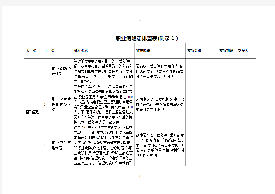 隐患排查记录表格