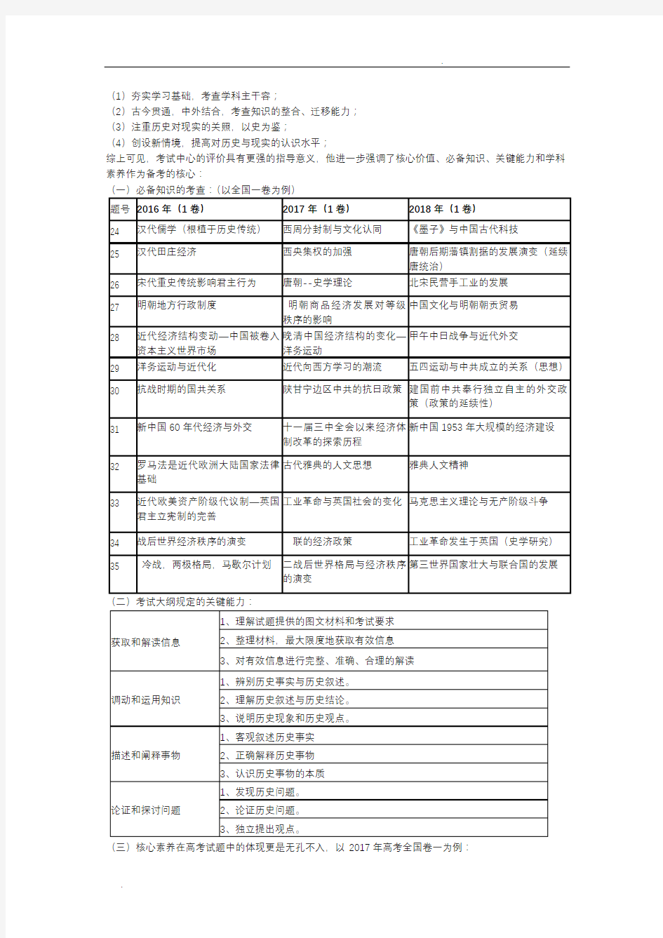 历史学科五大核心素养专题复习