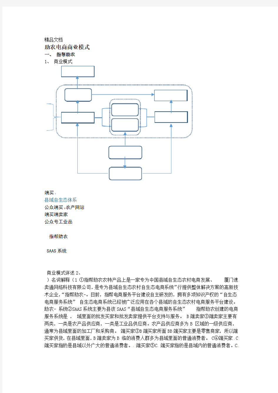 助农电商商业模式讲课稿