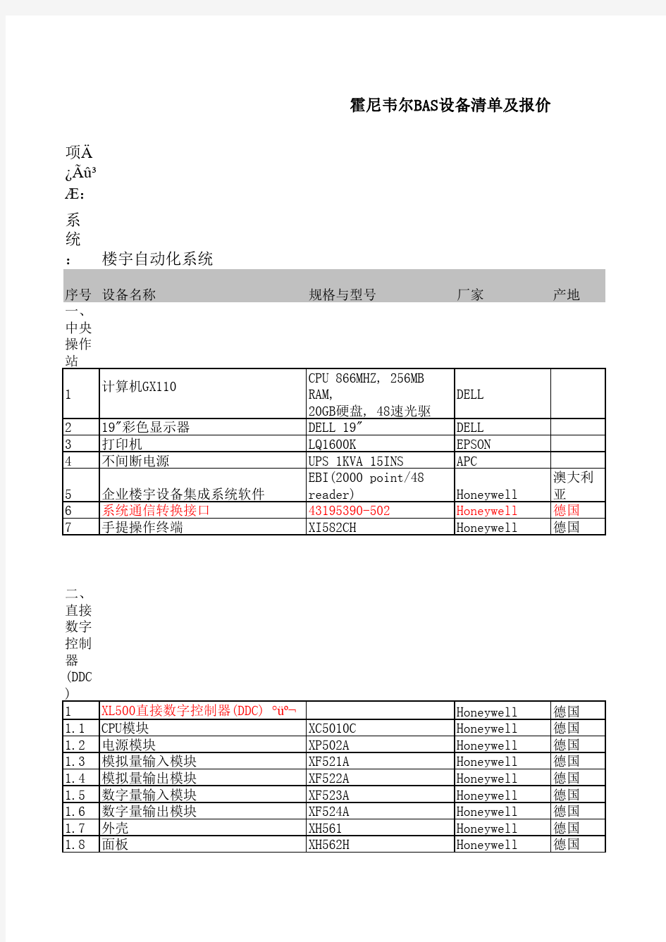 楼宇自控系统报价清单