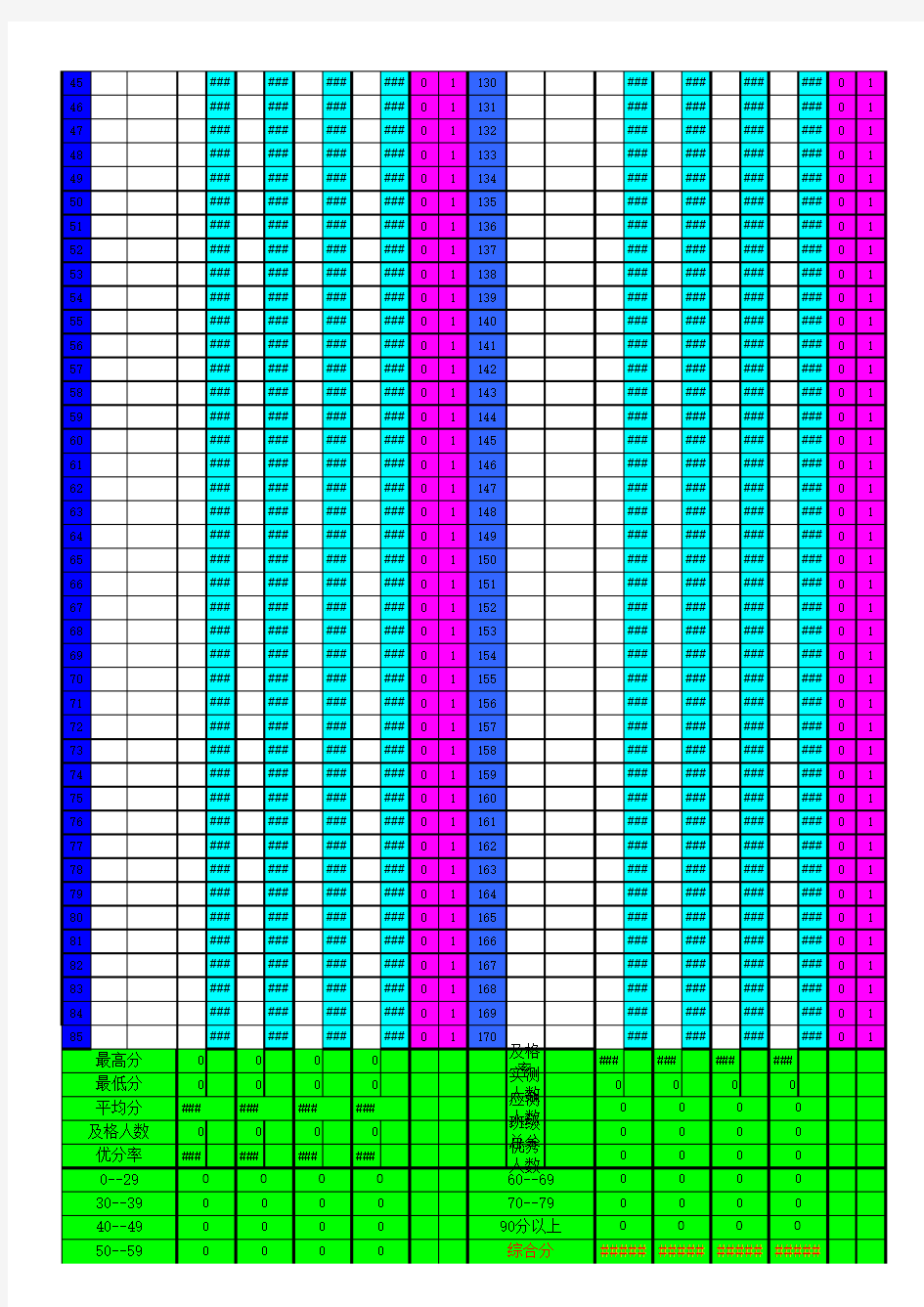 一二年级学生考试成绩大榜排名速算表