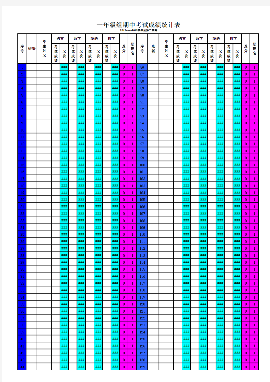 一二年级学生考试成绩大榜排名速算表