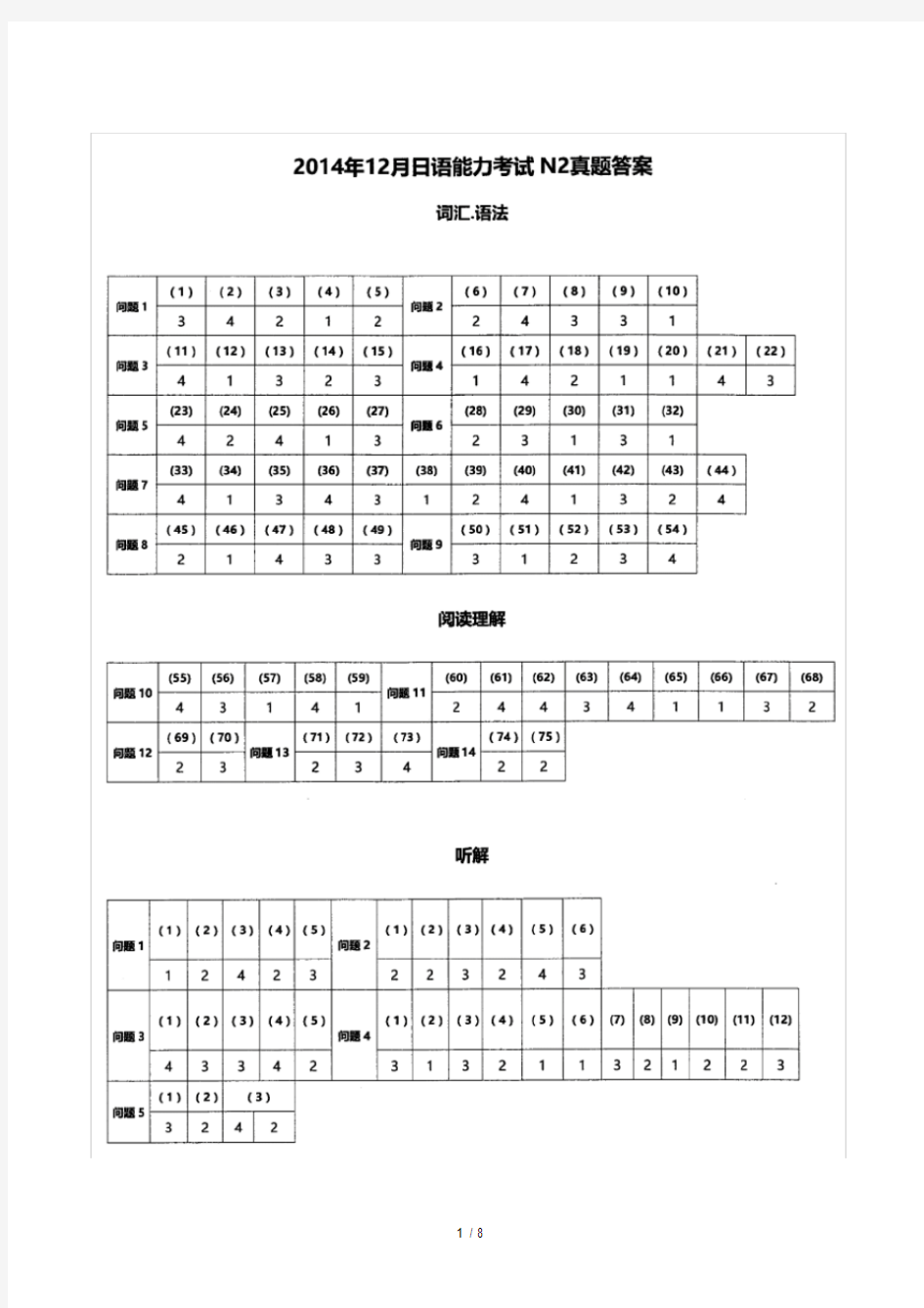 2014年12月N2真题答案解析-精选.pdf