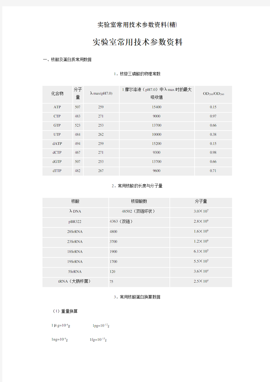 实验室常用技术参数资料(精)