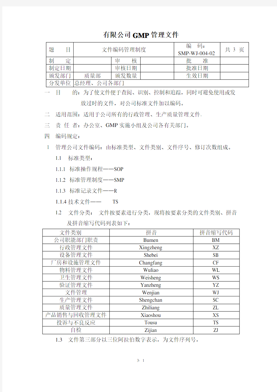 文件管理制度 04文件编码管理制度