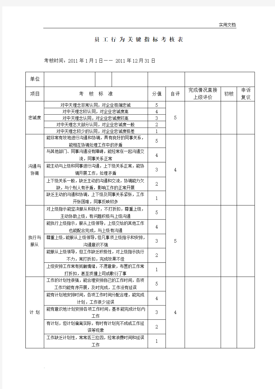 员工行为关键指标考核表