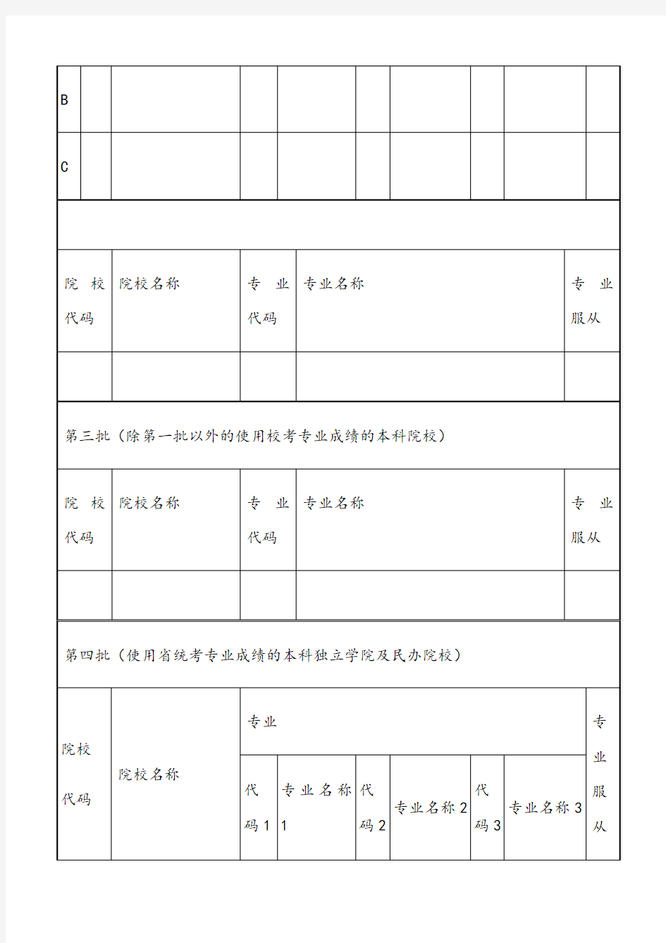 高考志愿信息表(全真样表)