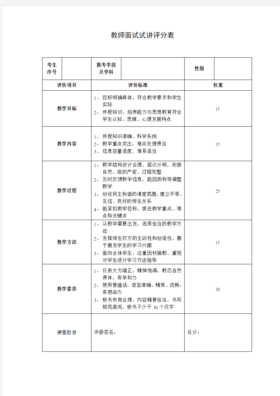 教师试讲评分表