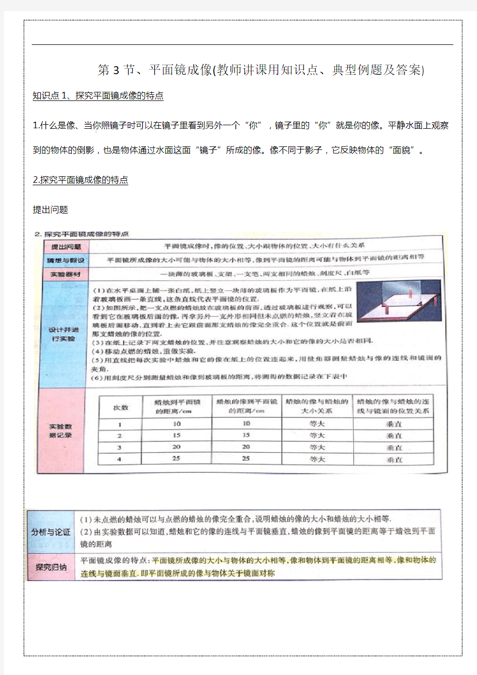 平面镜成像典例讲练