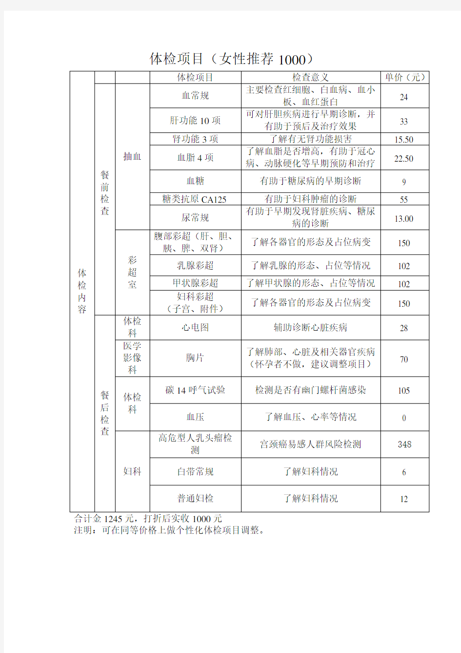 体检项目(已婚女性推荐1000)