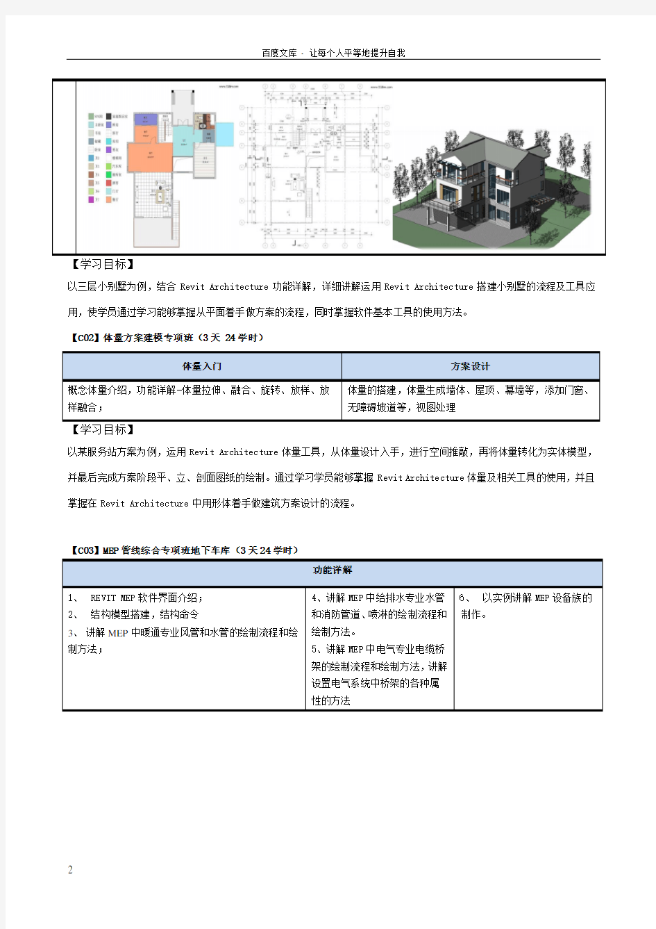 中国建筑科学研究院建研科BIM职业技能课程体系