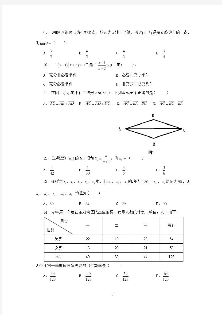 2014年广东省3+证书高职高考数学试卷(真题)及参考答案