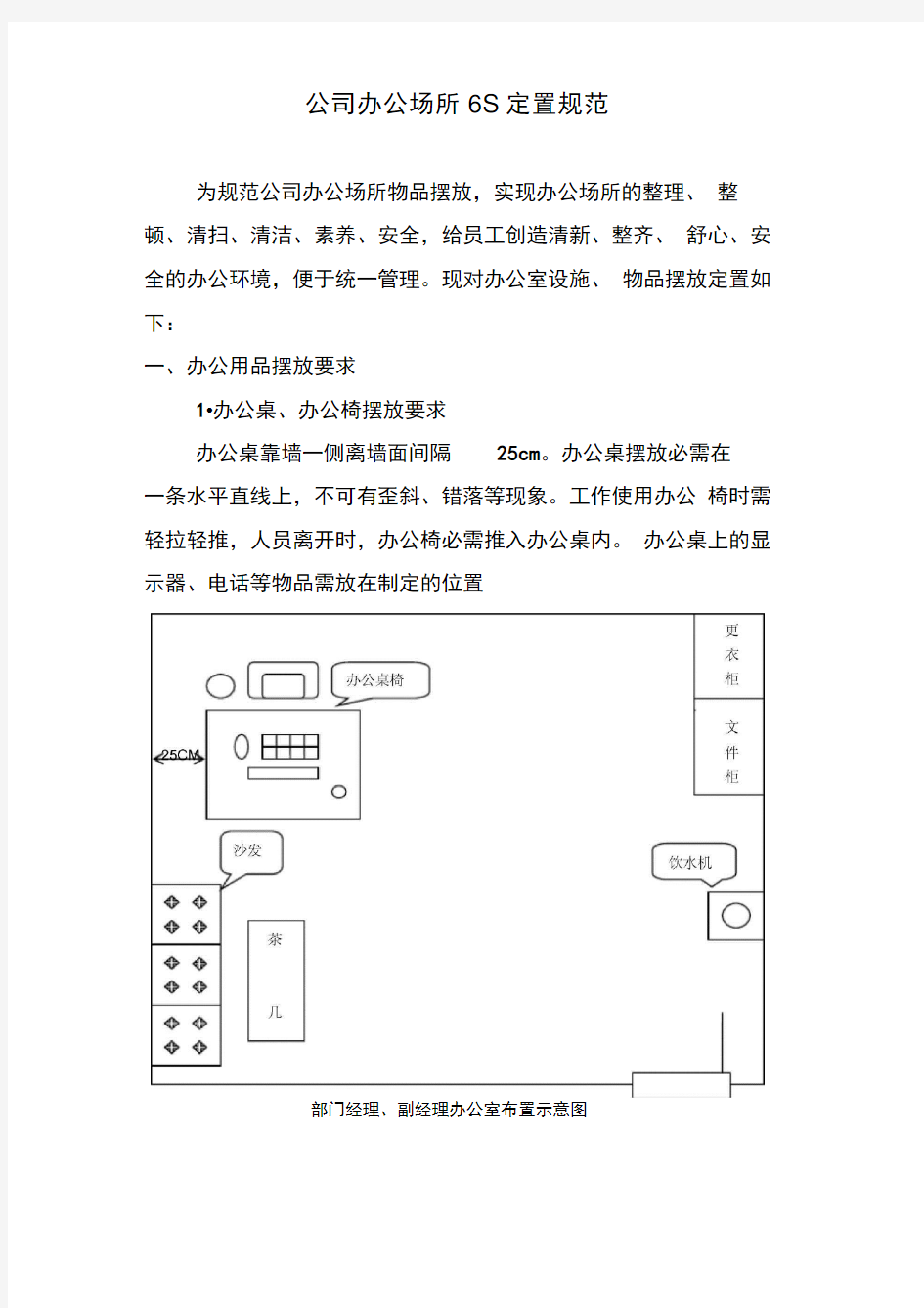 办公室_6S定置规范图