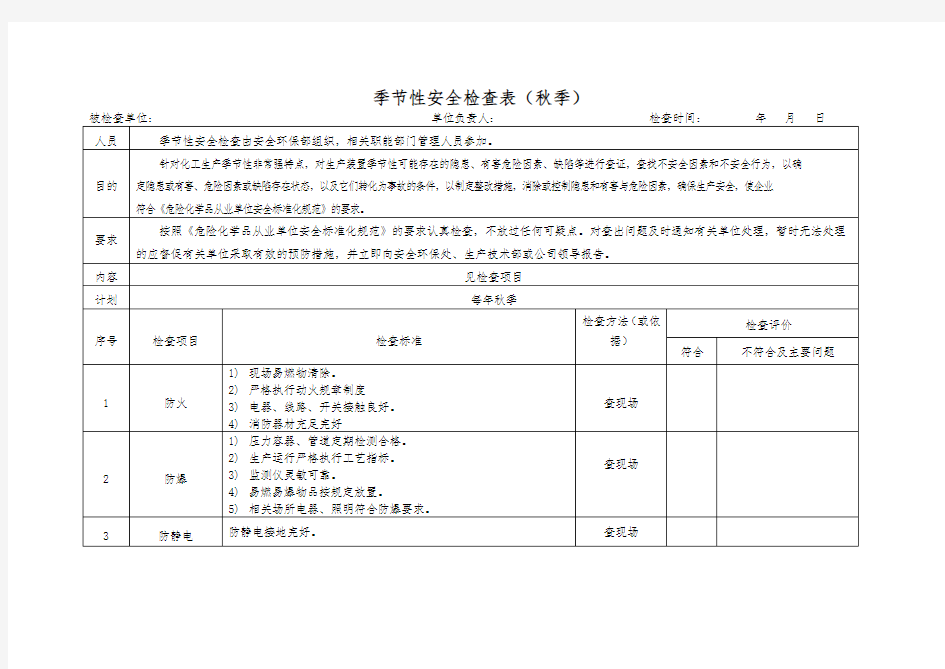 季节性安全检查表(秋季)