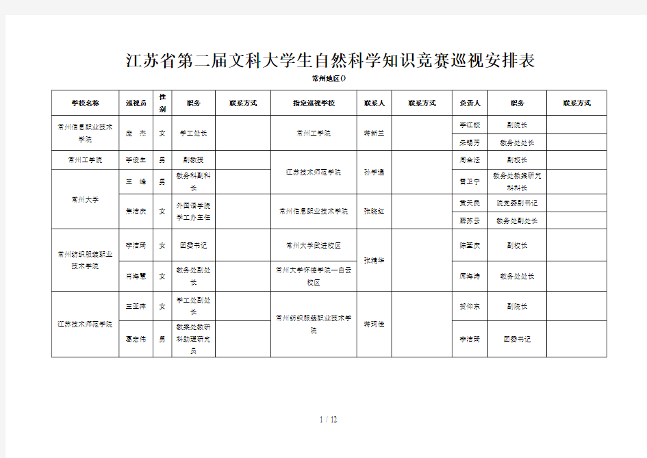 江苏省第二届文科大学生自然科学知识竞赛巡视安排表