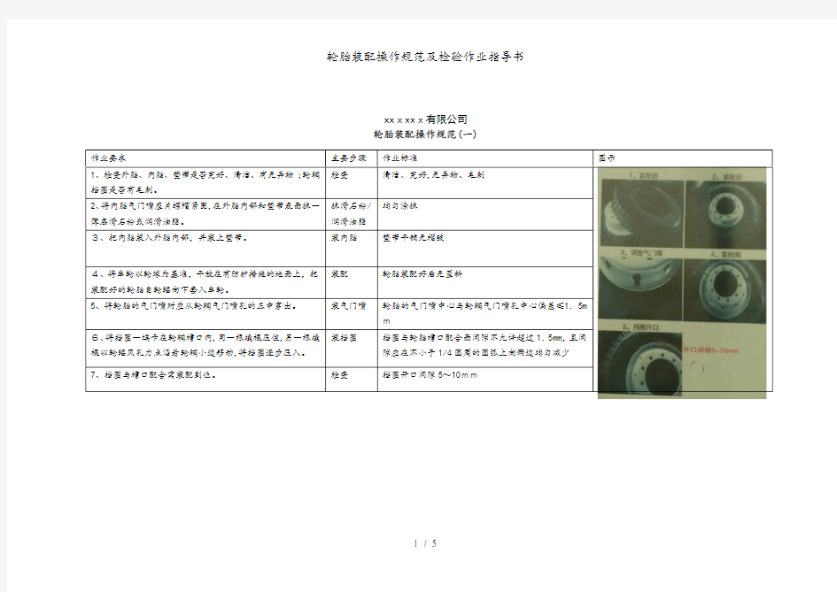 轮胎装配操作规范及检验作业指导书