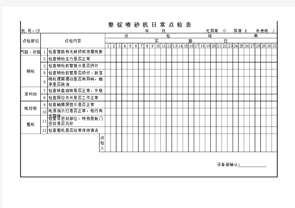 整锭喷砂机日常点检表