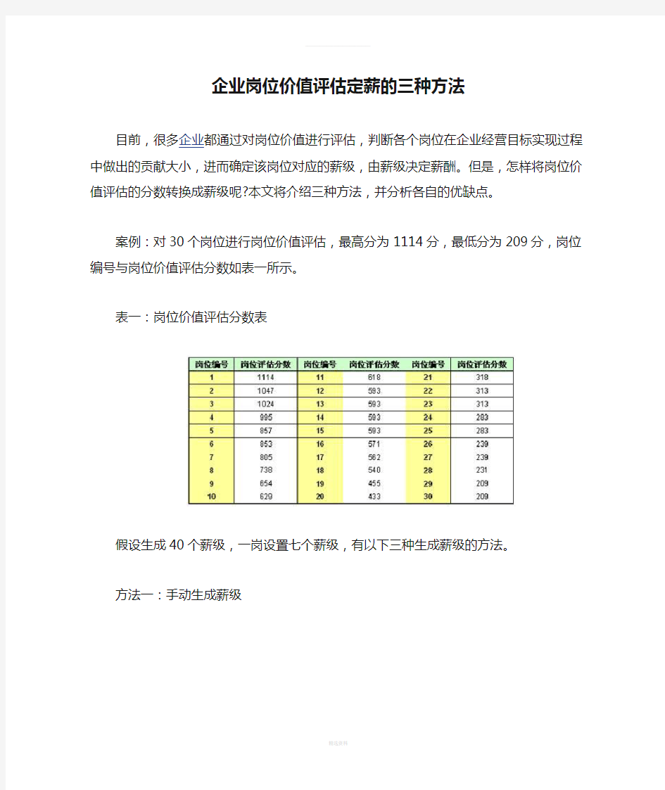 企业岗位价值评估定薪的三种方法