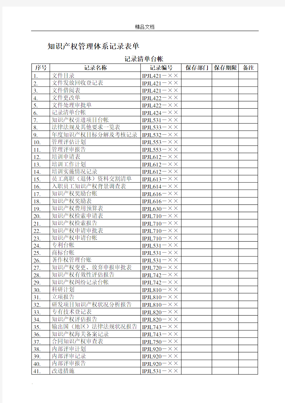 知识产权贯标记录清单模板