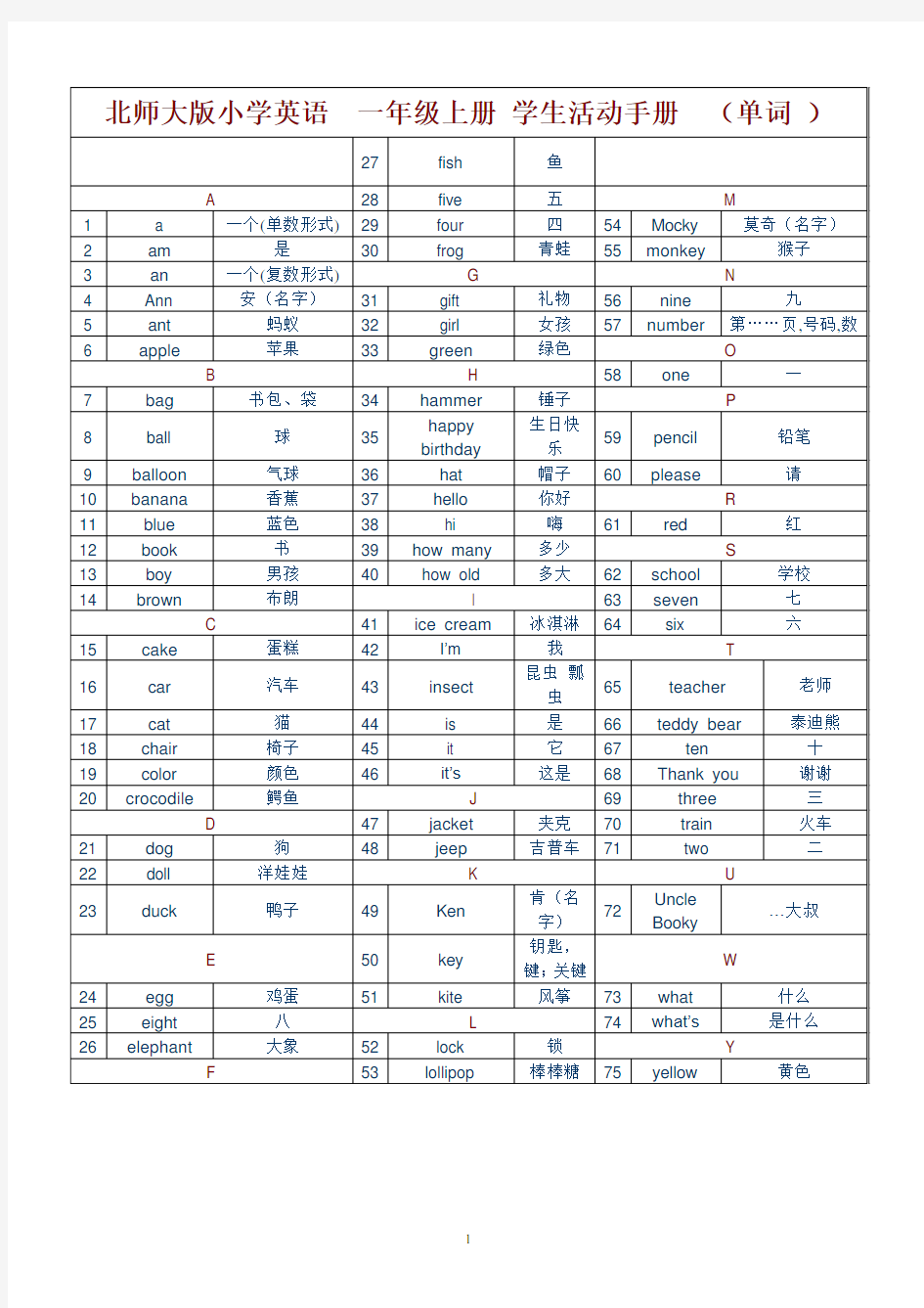 北师大版小学英语一至六年级全部英语单词