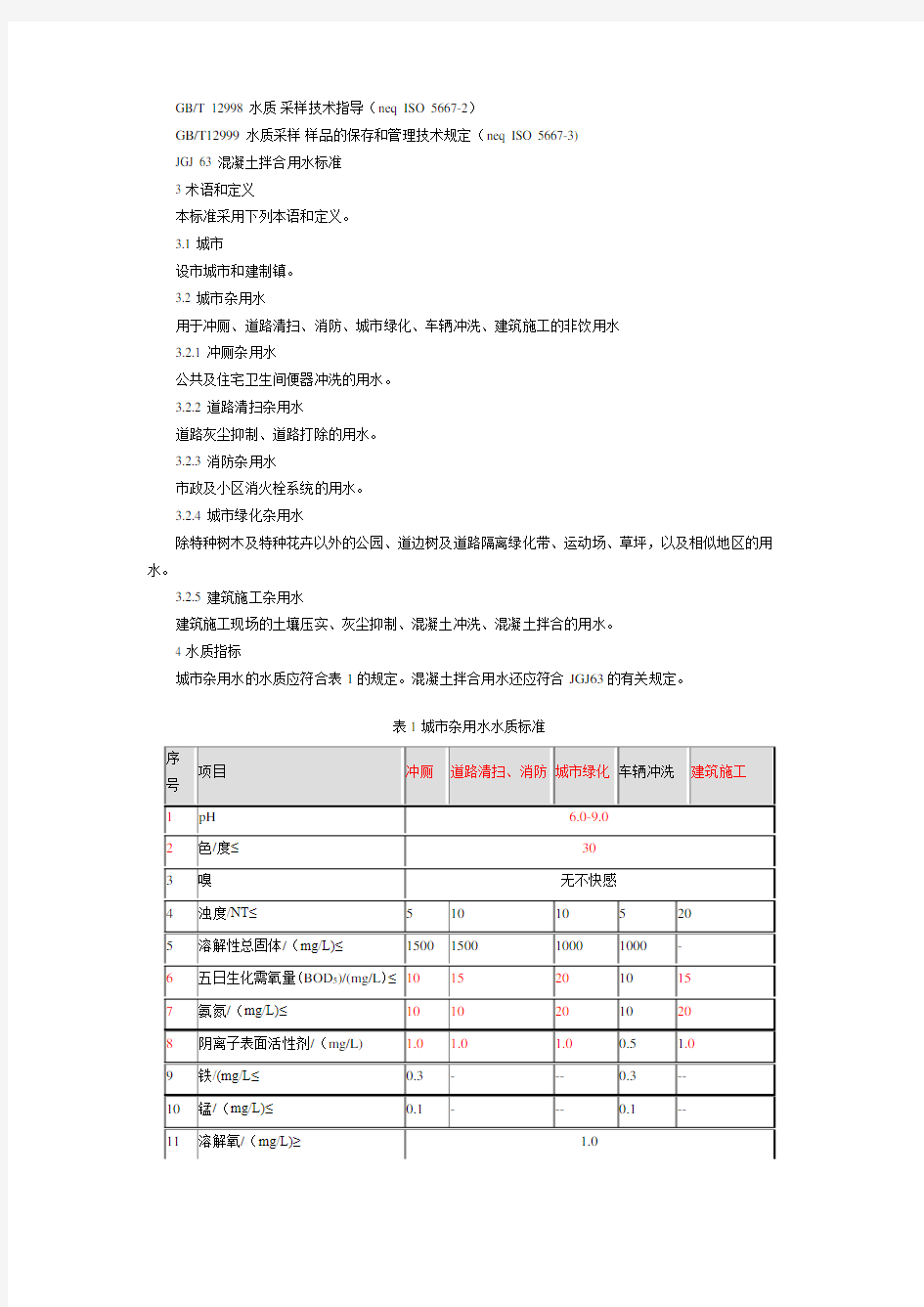 GBT 18920-2002城市污水再生利用 城市杂用水水质