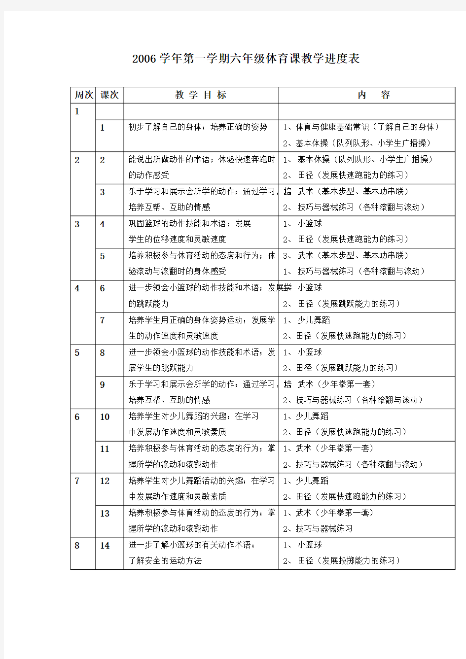 初中体育教学进度表