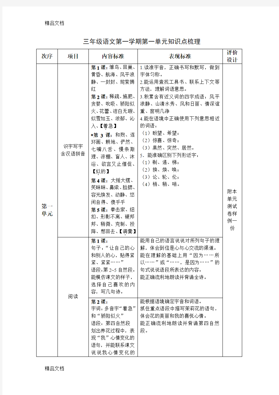 最新三年级语文知识点梳理