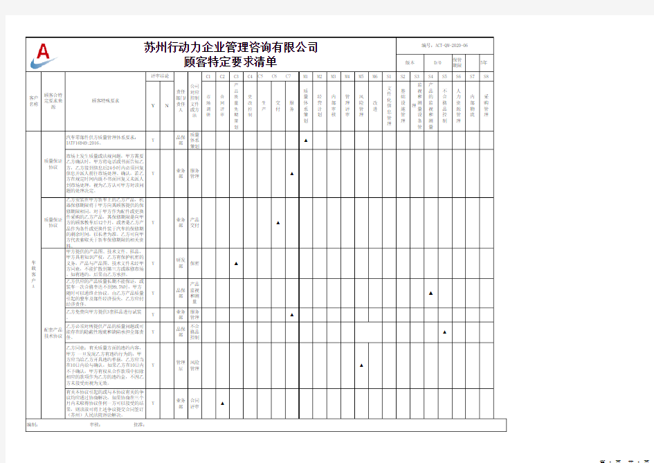 顾客特定要求清单