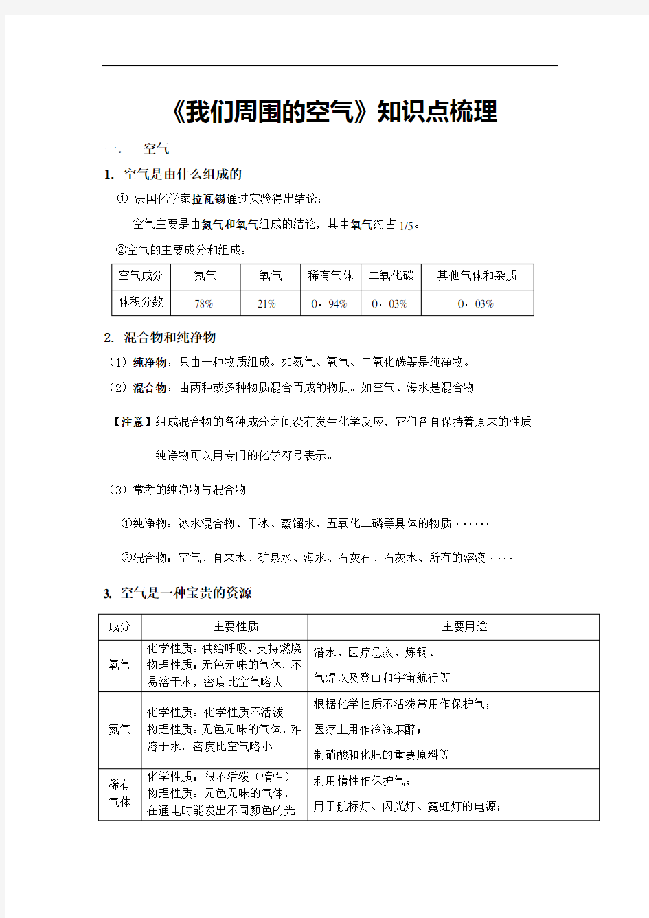 九年级化学第二单元“空气”知识点总结