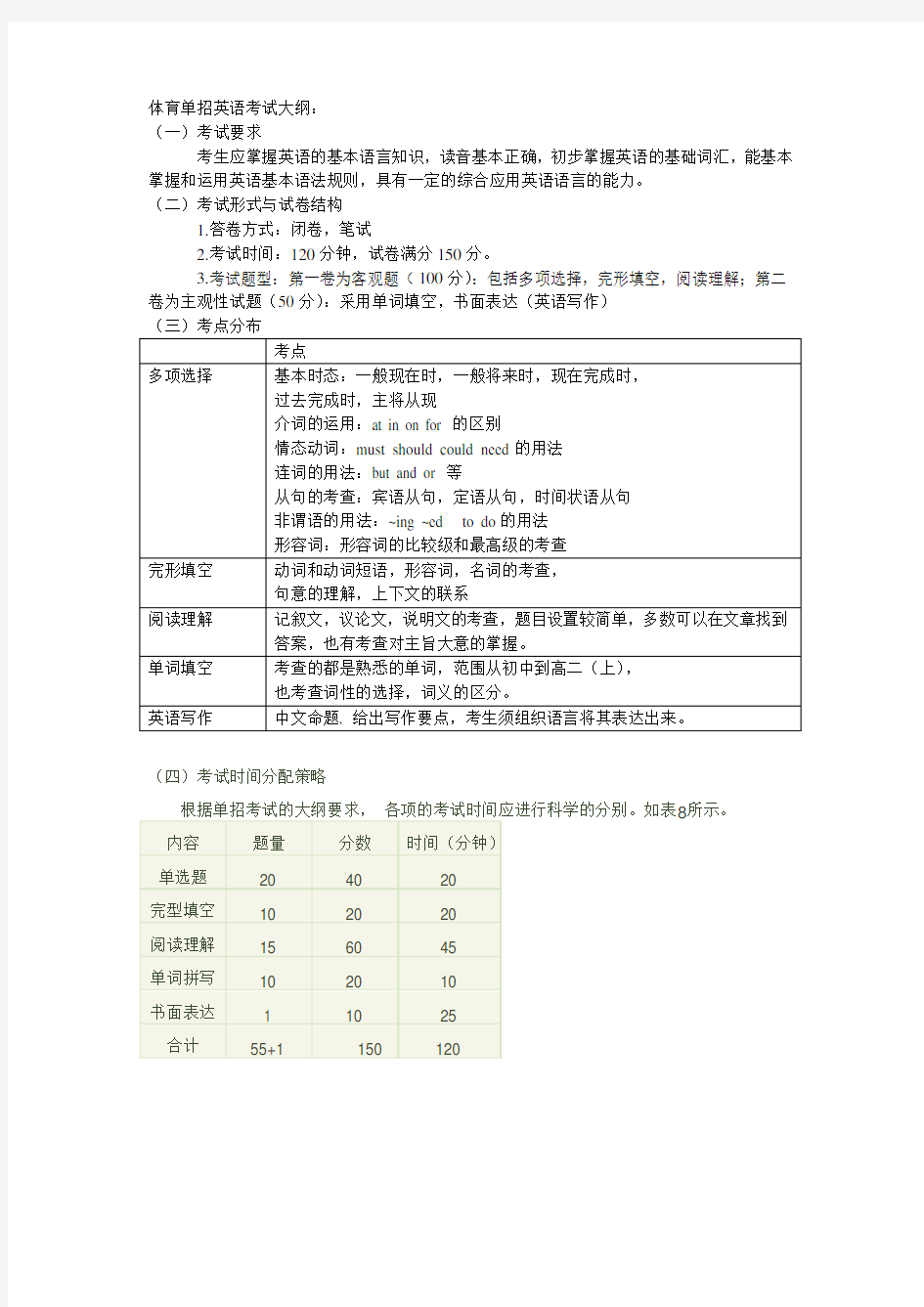 体育单招英语考试考点总结