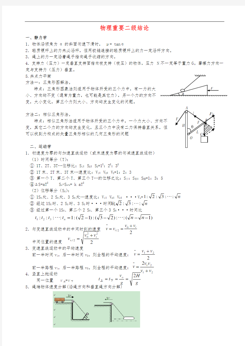 高中物理重要二级结论(模板)