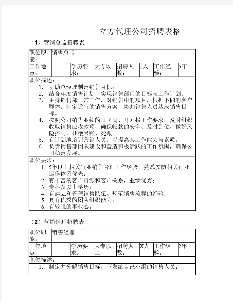 销售公司人员招聘表格