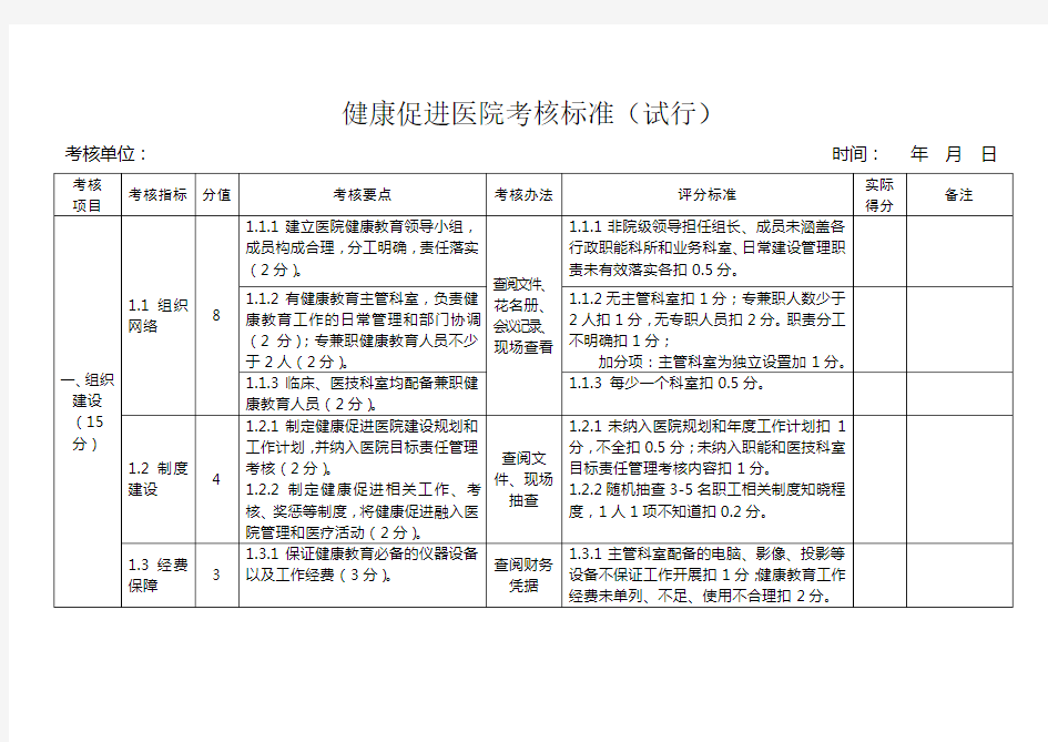 健康促进医院考核标准