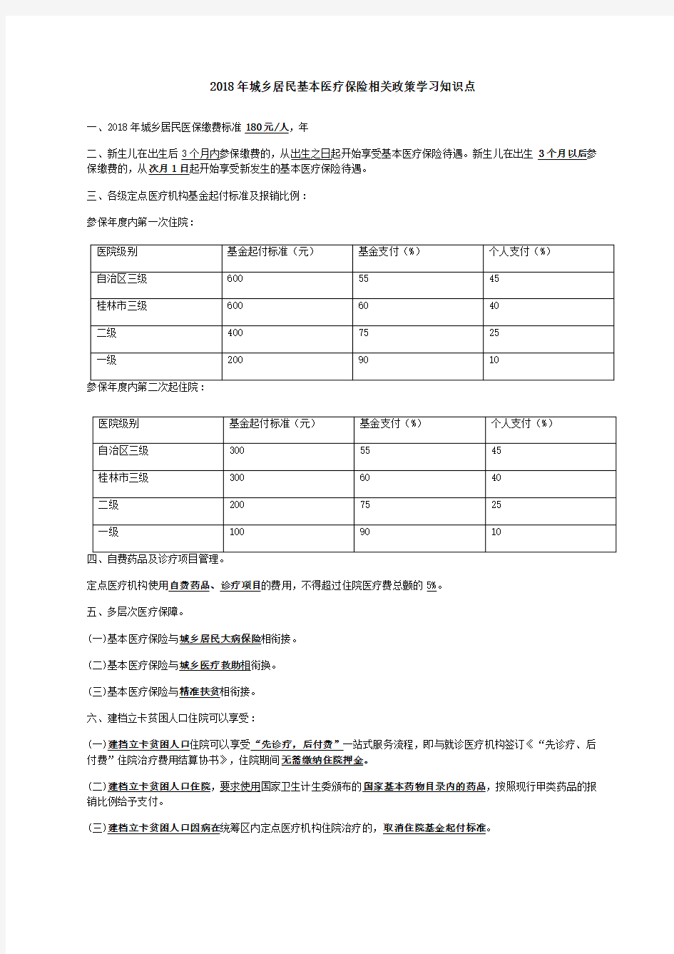 2018年城乡居民基本医疗保险相关政策学习知识点word