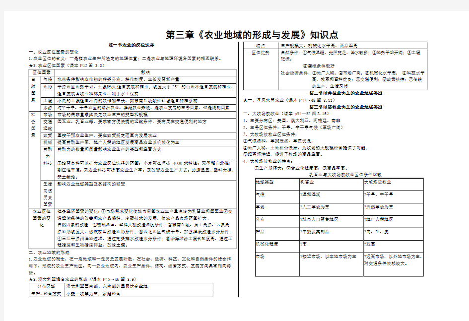 《农业地域的形成与发展》知识点