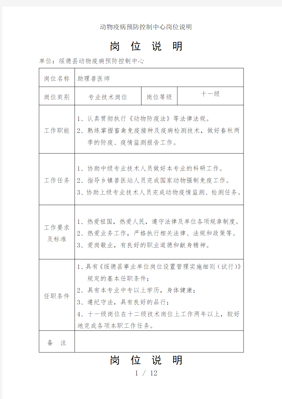 动物疫病预防控制中心岗位说明