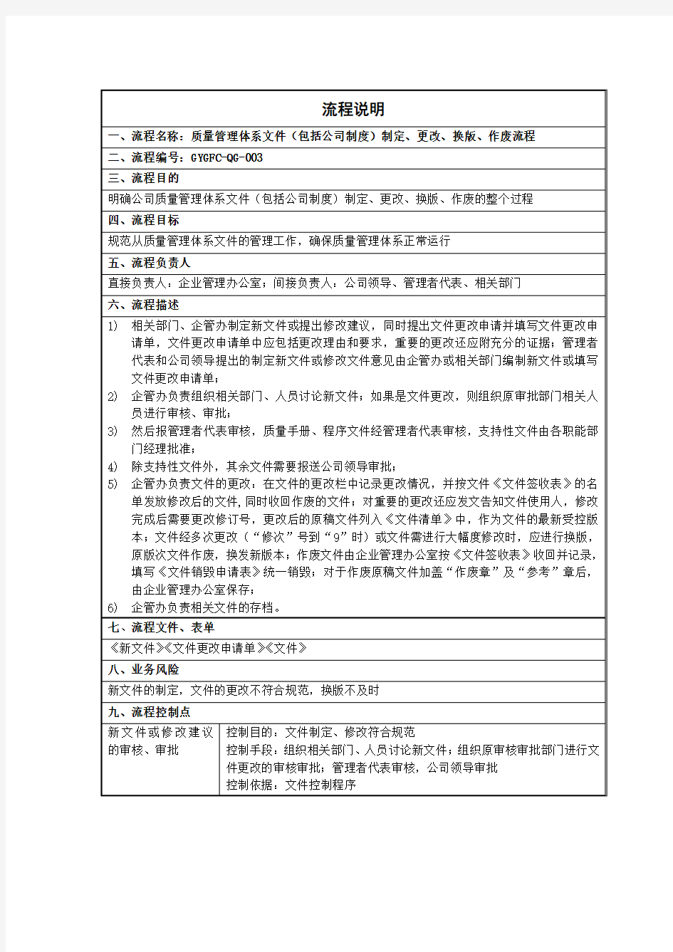 质量管理体系文件制定、更改、换版、作废流程说明