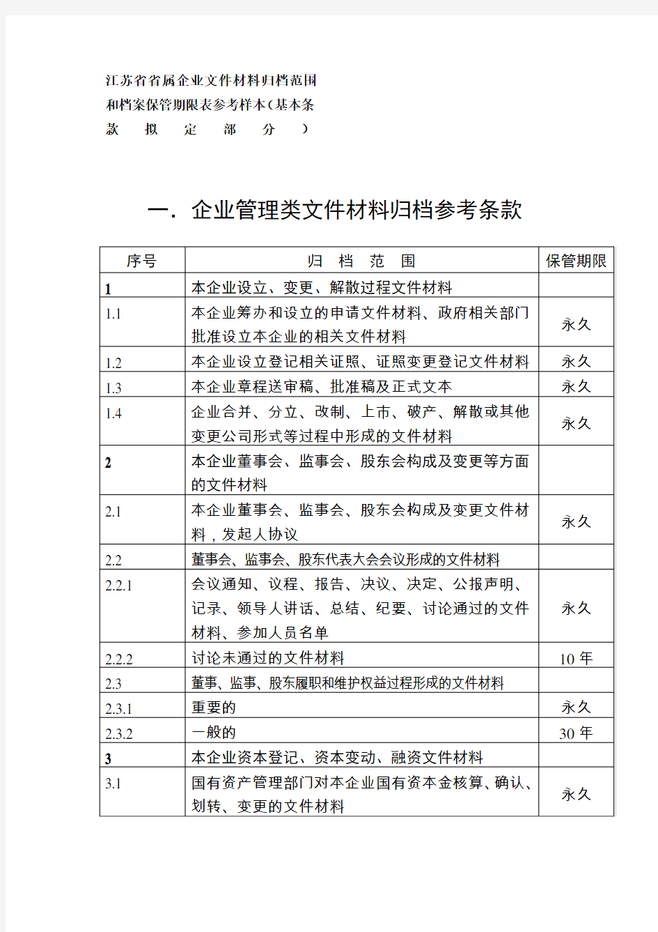 企业文件材料归档范围及保管期限表