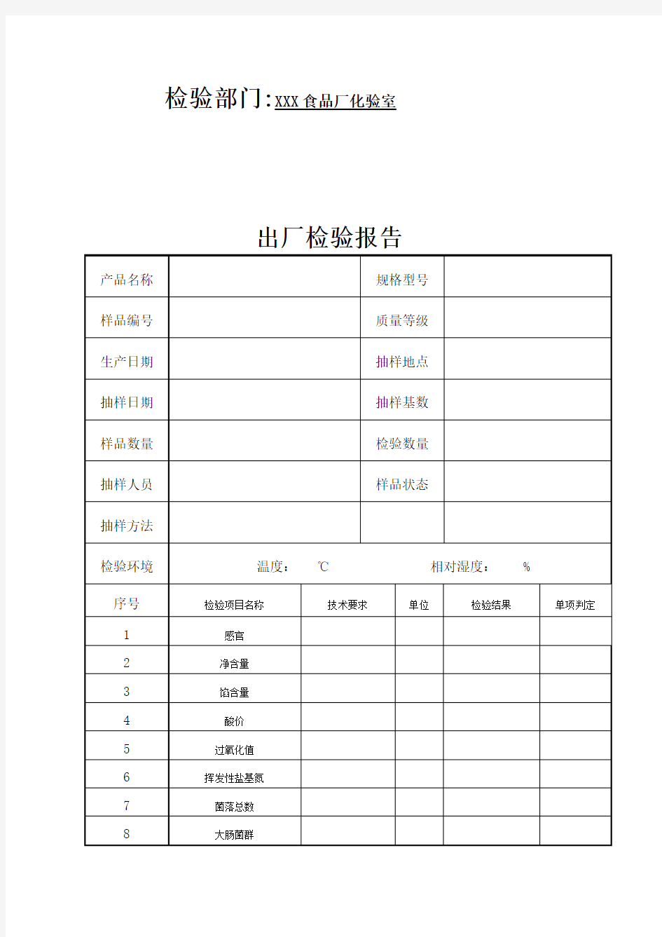 出厂检验报告【模板】