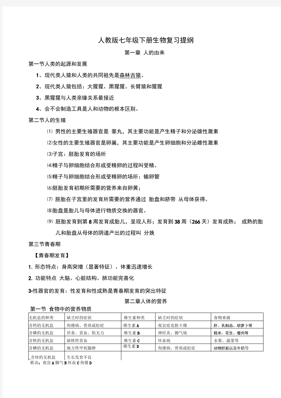 人教版七年级下册生物知识点总结大全