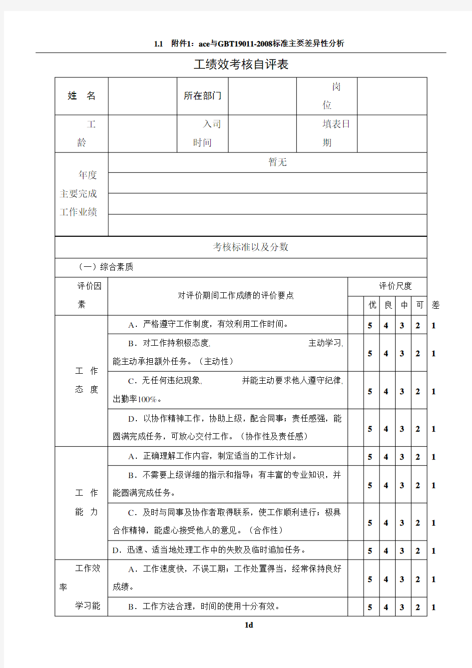 员工绩效考核自评表