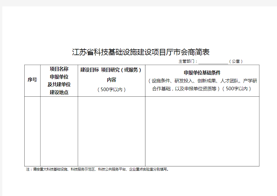 江苏省科技基础设施建设项目厅市会商简表