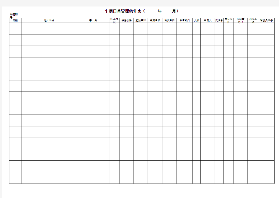 车辆日常管理统计表(模板)