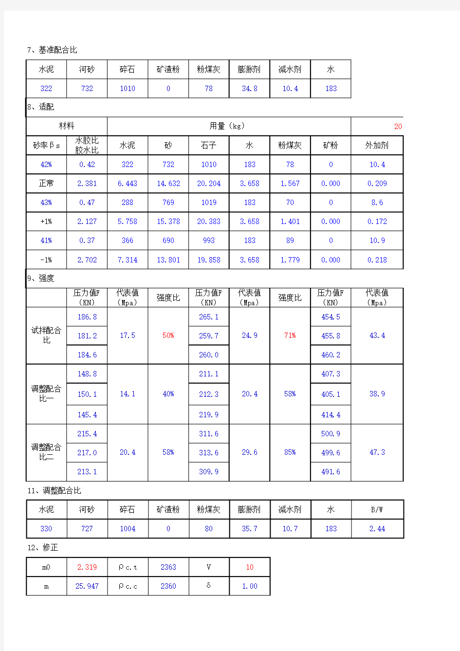 混凝土配合比快速自动计算表