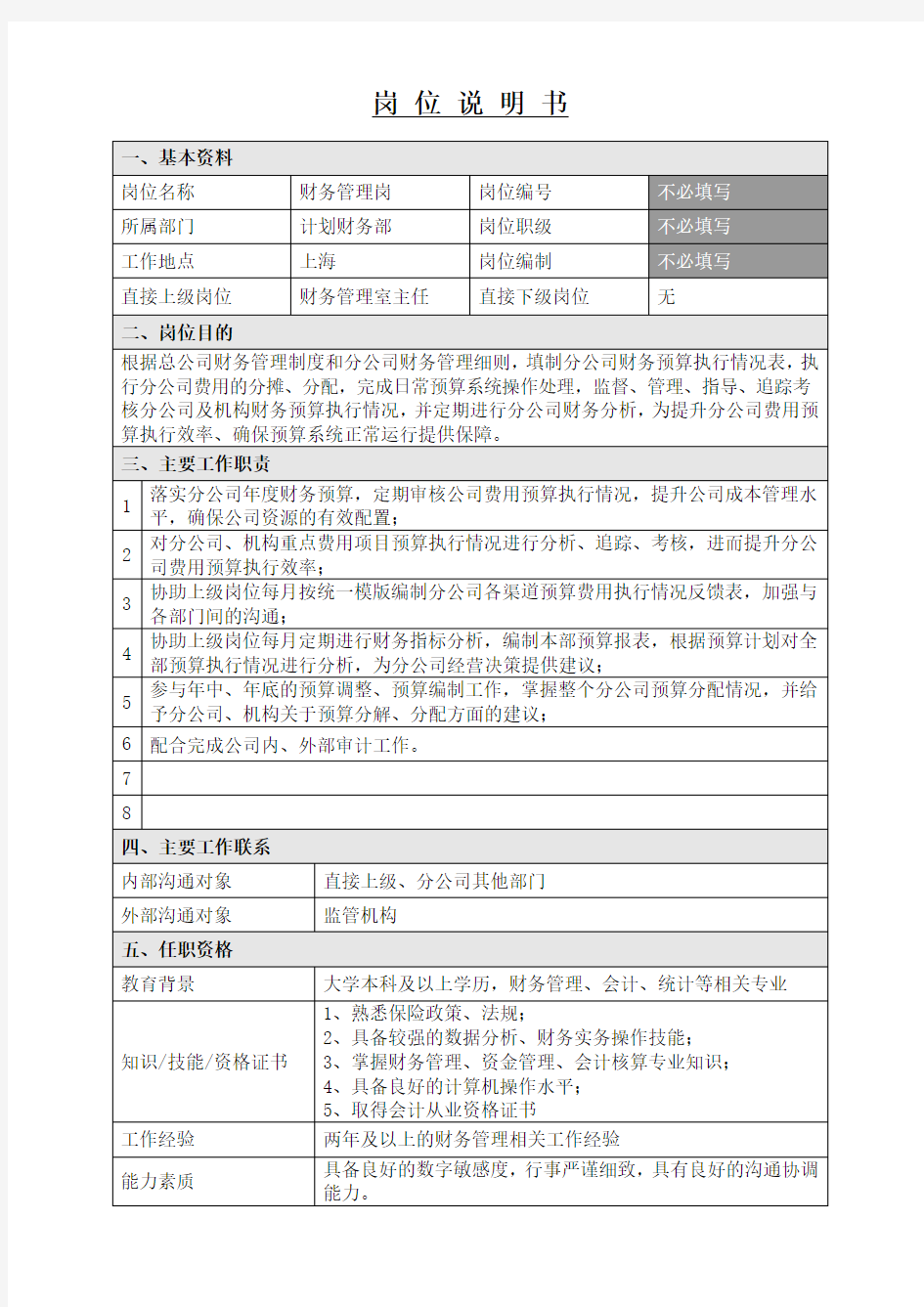 预算管理岗位职责