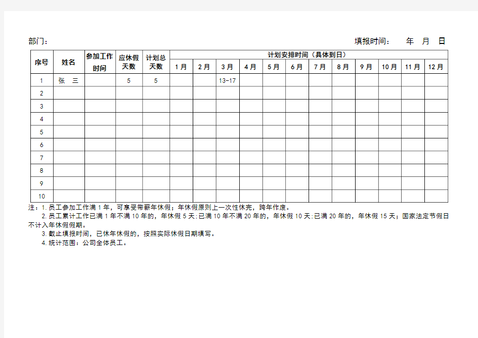 公司员工度年休假计划统计表