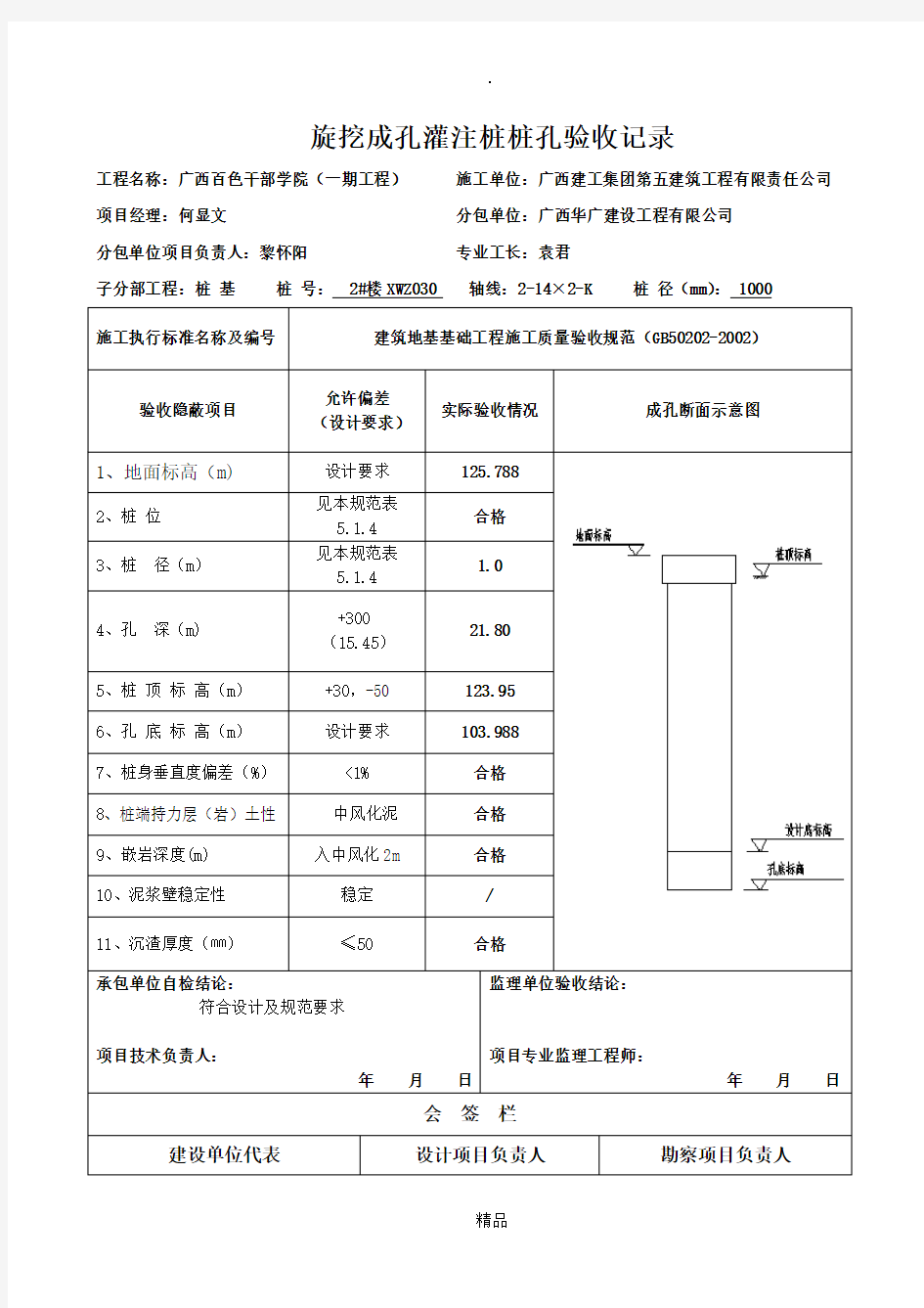 旋挖成孔灌注桩桩孔验收记录79664