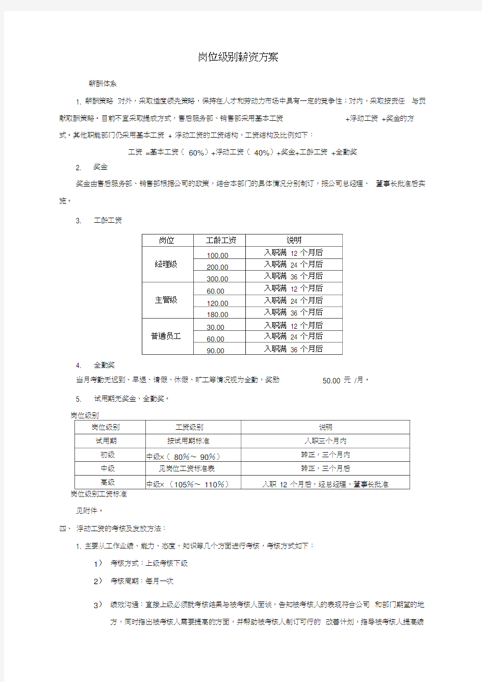 企业薪酬管理制度-岗位级别薪资方案